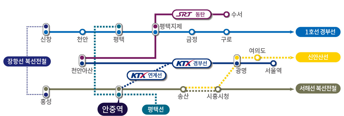 평택화양신영지웰 09