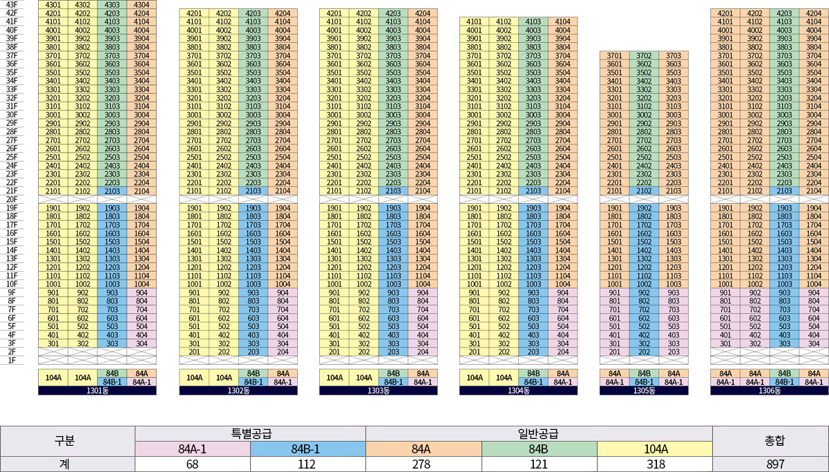 더샵오산역아크시티 05